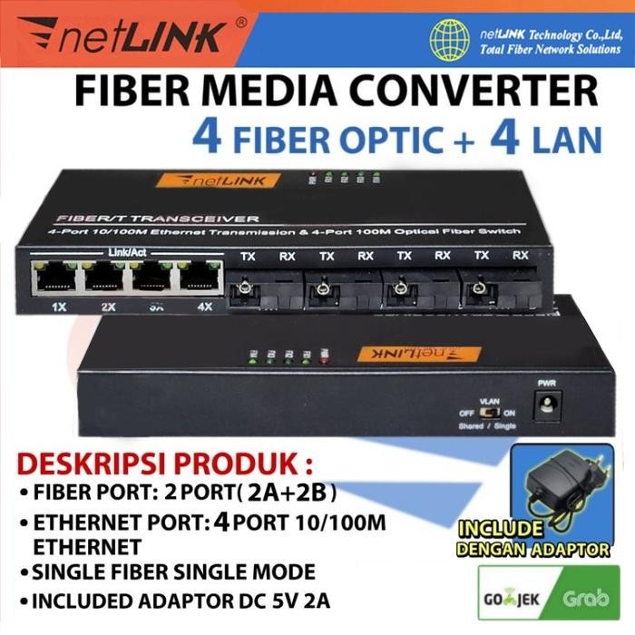 Fiber media converter 4 FO - 2 LAN 10/100 6 FO - 2 LAN - HTB 3100
