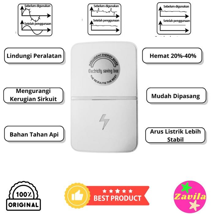 Alat Penghemat Listrik Hemat Daya Energi Token Rumah 900 1300 2200 Watt