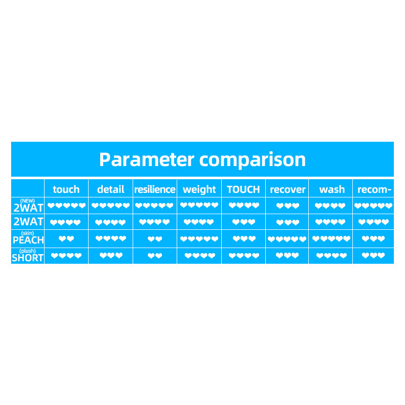 Game Anime Yae Miko Genshin Impact Girl Cosplay Long Dakimakura Hugging Body Pillow Case Cover Decor