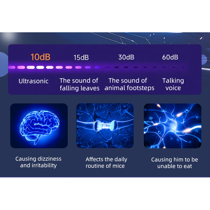 Ultrasonic rodent repellent intelligent electronic rodent repellent with wide range ultrasonic physi