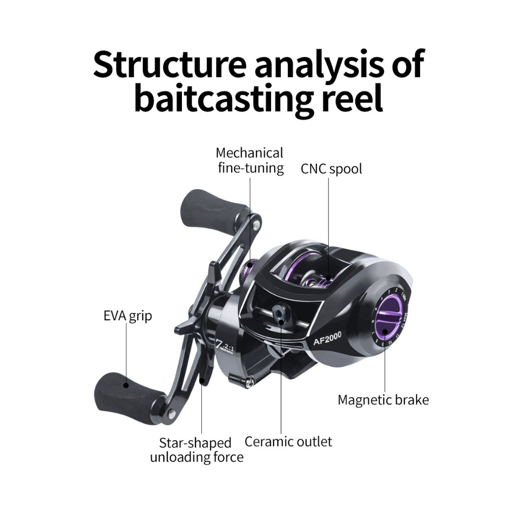 Reel Baitcasting BC pancing AF 2000 kesting reel pancing BC