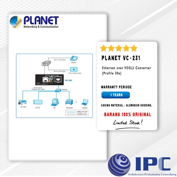 PLANET VC-231 Ethernet over VDSL 2 Converter (Profile 30a)