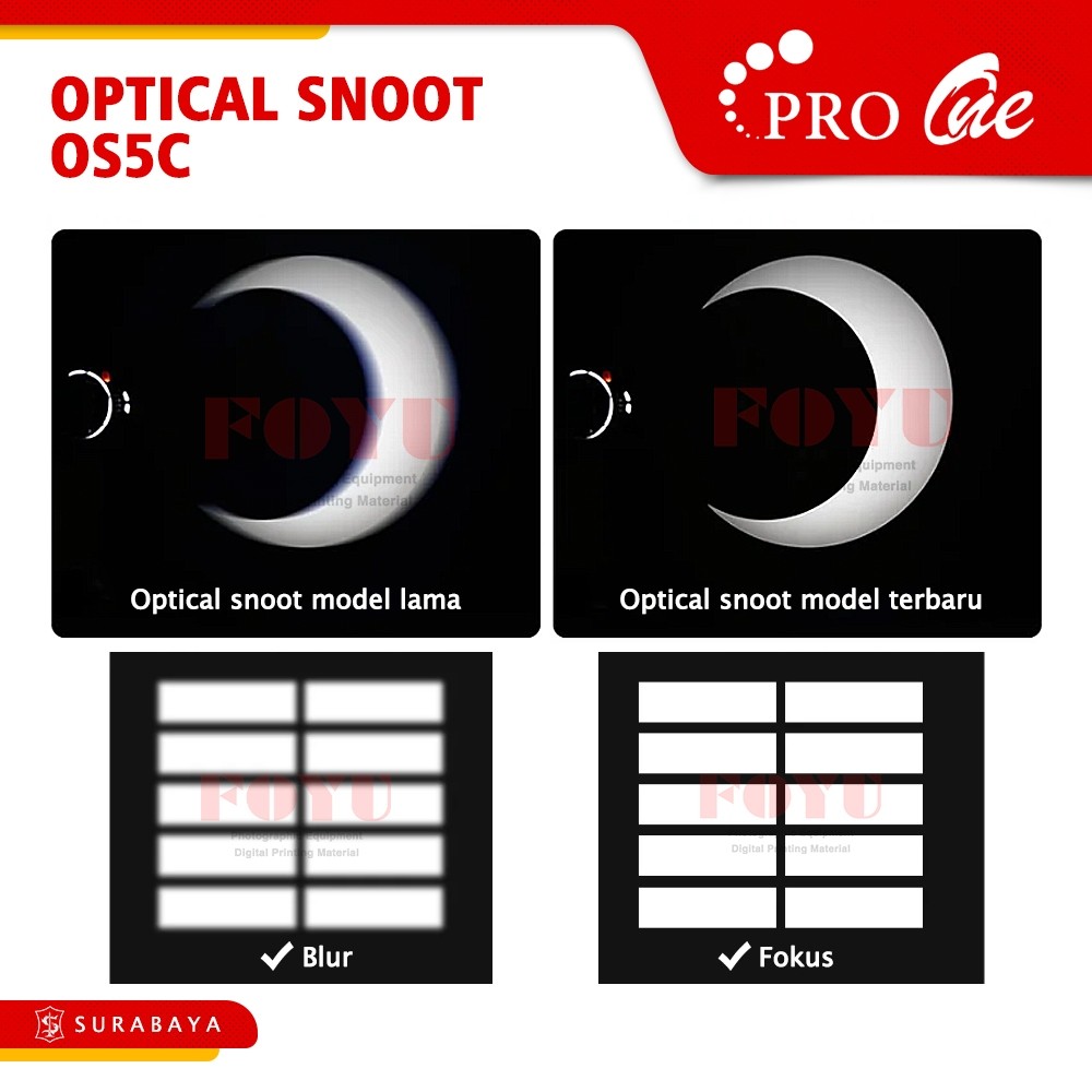 Optical Snoot Kit With Light Cutter Pemotong Cahaya Projector Proyektor Bentuk Self Studio Gobos Gob