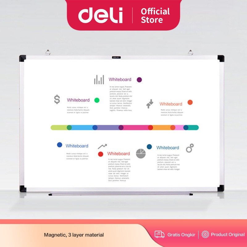 

Deli Magnetic White Board / Papan Tulis Putih Magnet Kualitas Tinggi 785X
