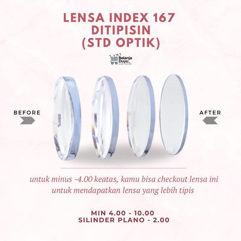 LENSA DITIPISIN INDEX 167 MINUS TEBAL BELANJADUYU KANAN KIRI BISA BEDA