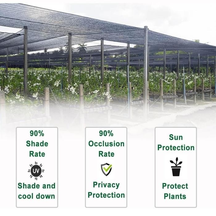 Hu h Paranet Anti Sinar Matahari Luar Ruangan Hitam HDPE 90% Tumbuhan - Maulana Net Shop - 1mx3m