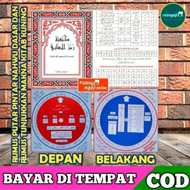 Rumus Putar Pintar Nahwu Dasar untuk kalangan santri Milenial dan Rumus rujukan makna kitab kuning (