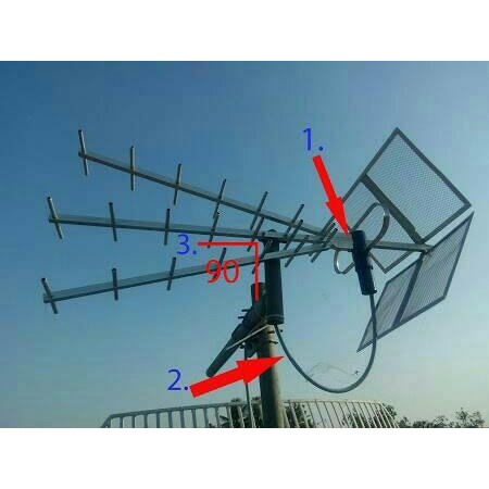 Antena tv ( titis ) TT 1000 + kabel antena 20 m + jack + klem kabel