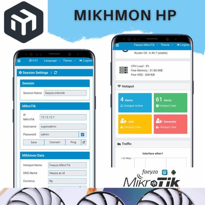 Paket Usaha Rt Rw Net Mikrotik 450Gx4 Full Hotspot PPPoE - Modem GSM