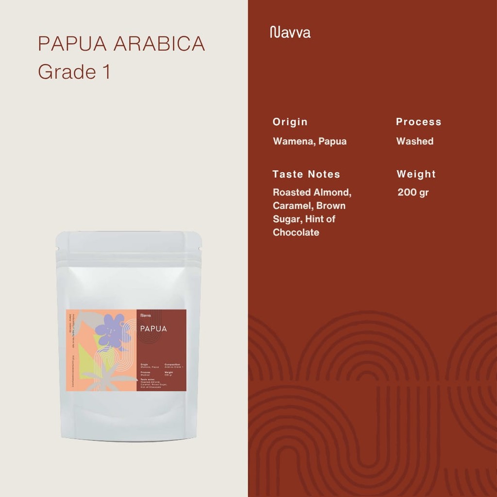 

Biji Kopi / Coffee Beans Premium 100% Arabica Papua Arabica 200gr