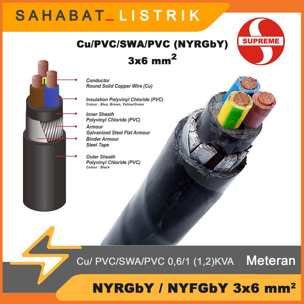 KABEL DENGAN PELAPIS PELAT SUPREME NYFGbY / NYRGbY 3X6 METERAN