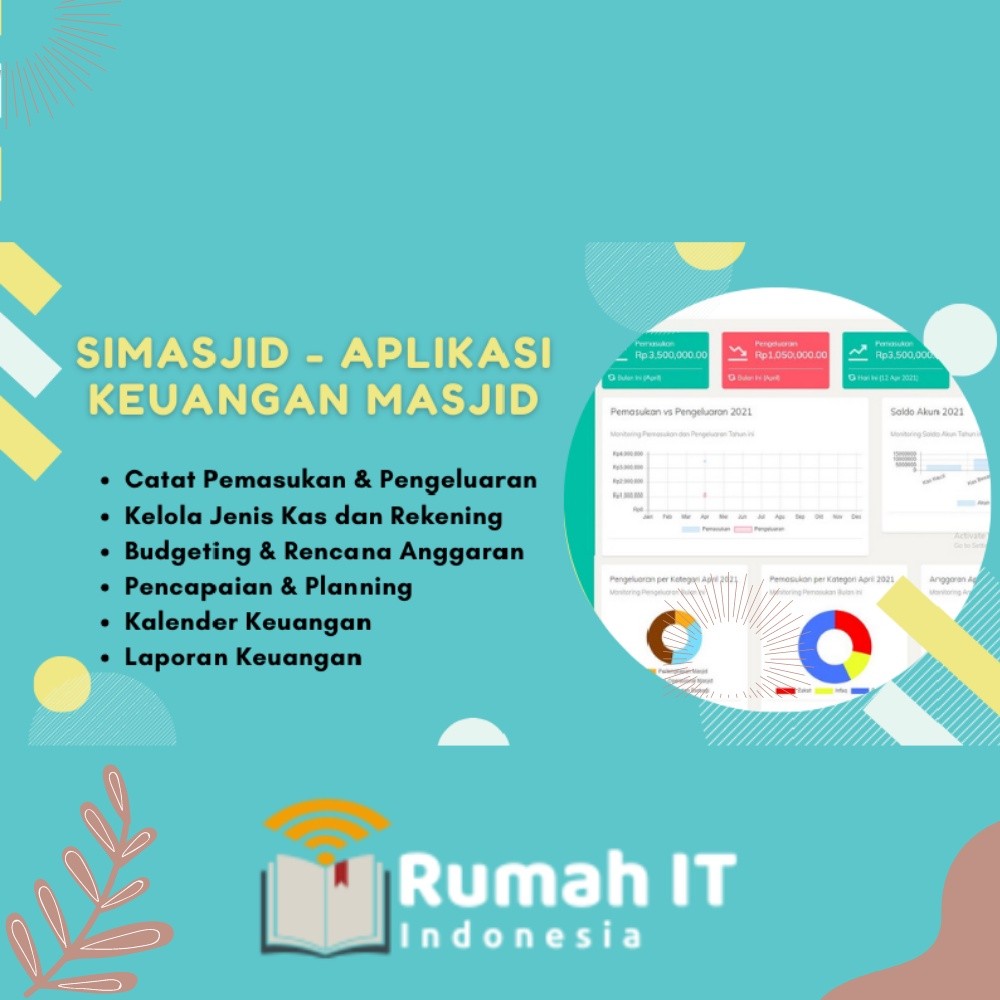 SiMasjid - Aplikasi Keuangan Masjid dan Budgeting