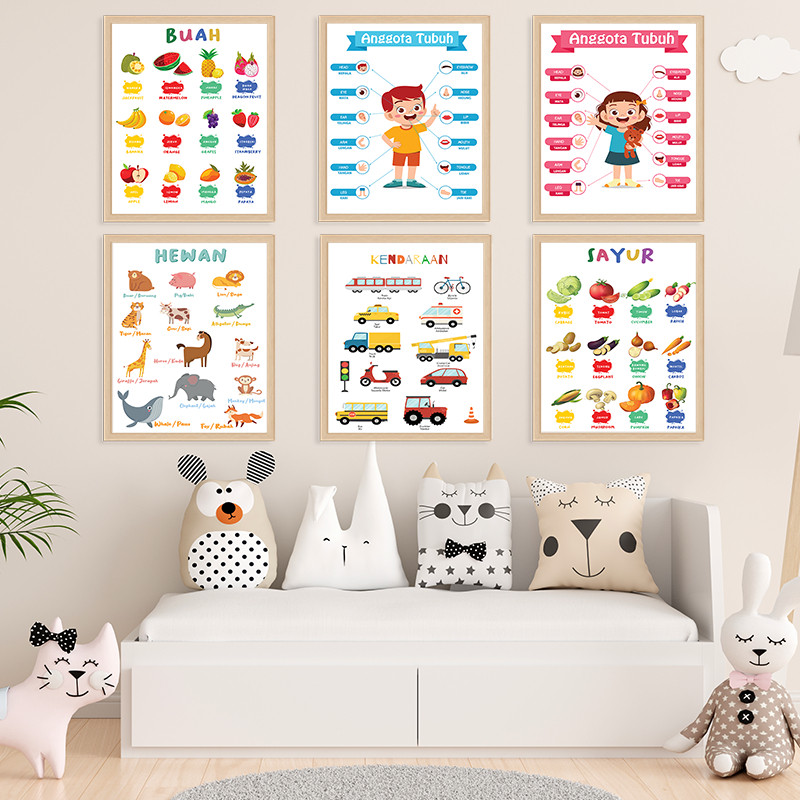 POSTER PENDIDIKAN EDUKASI MAINAN BELAJAR ANAK USIA BALITA BATITA PAUD TK SD MI MUSLIM ISLAM ISLAMI H