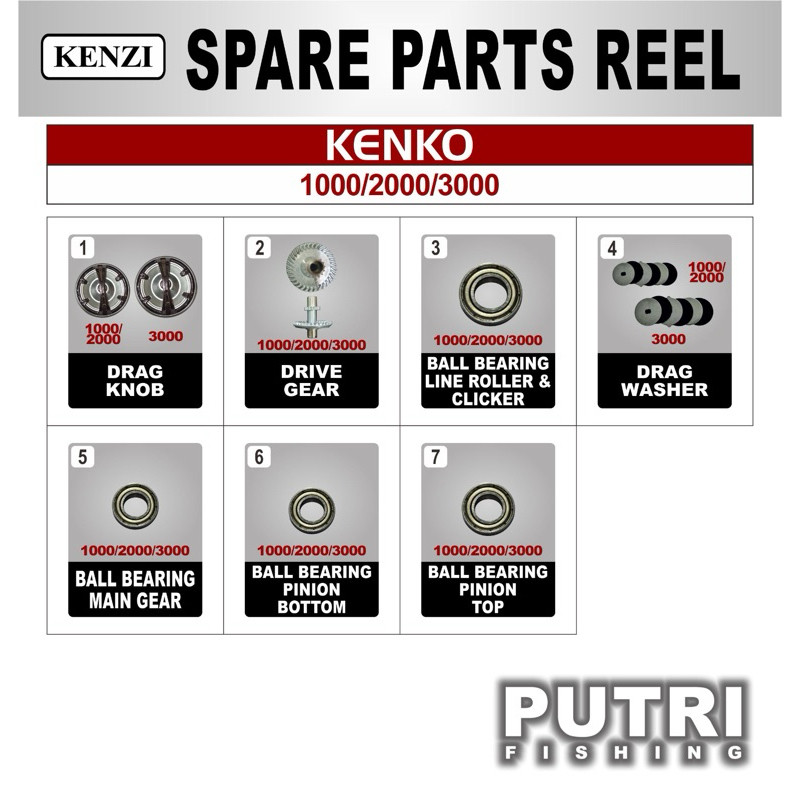 SPAREPART REEL KENZI KENKO 1000 2000 3000