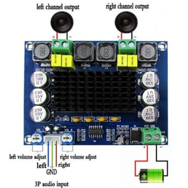 DIY KIT TPA3116D2 TPA3116 2x120W CLASS D POWER AMPLIFIER
