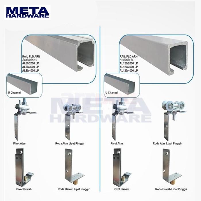 REL PINTU LIPAT - FOLDING ARRONE SET ACCESORIES