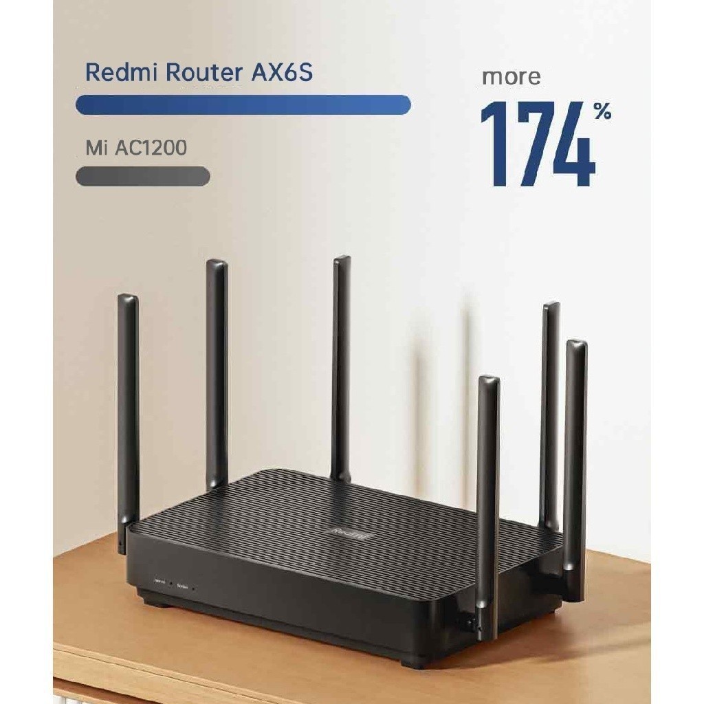 REDMI Router AX6S - WiFi 6 Mesh Router 3200Mbps - 6 Antennas