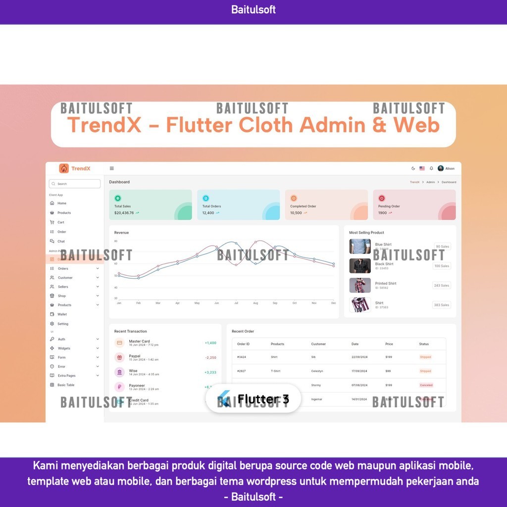 WEB TEMPLATE FLUTTER CLOTH ADMIN & CLIENT WEB + UI KIT (TRENDX) D2390 BAITULSOFT