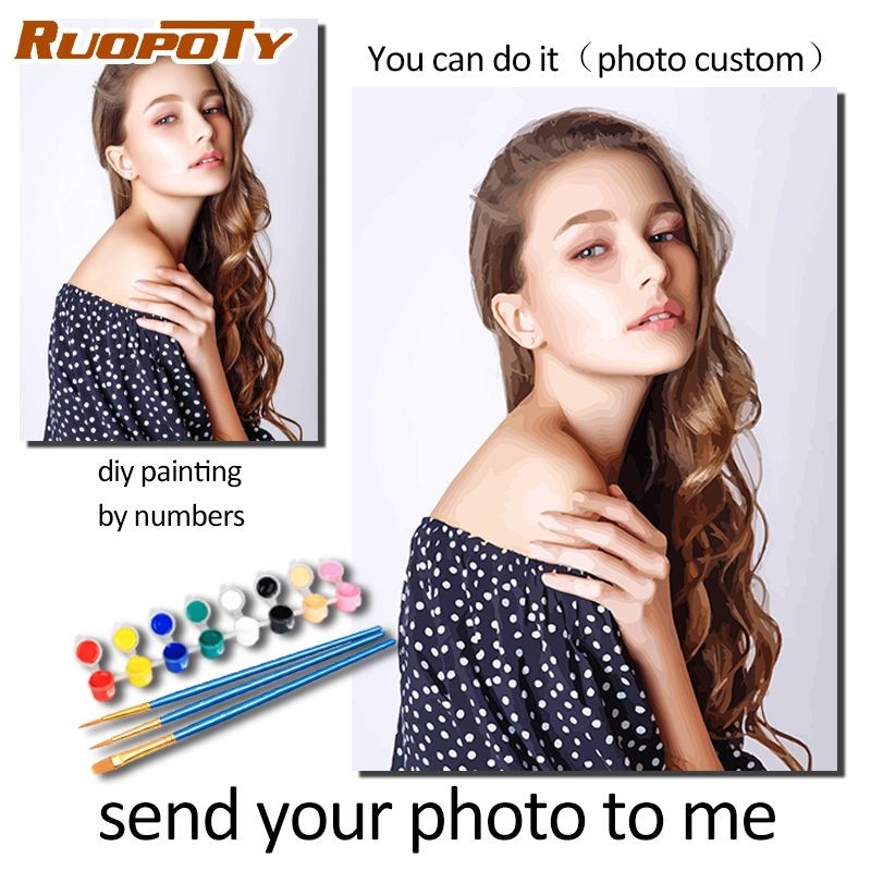 

RUOPOTY Personalised Paint By Numbers Photo Custom DIY Painting By Number Picture Drawing Canvas Portrait Family Children Pets
