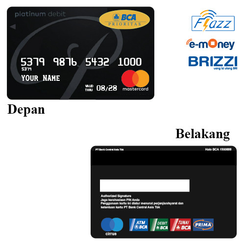 Custom FLAZZ BCA Generasi 2 NFC - BCA Prioritas