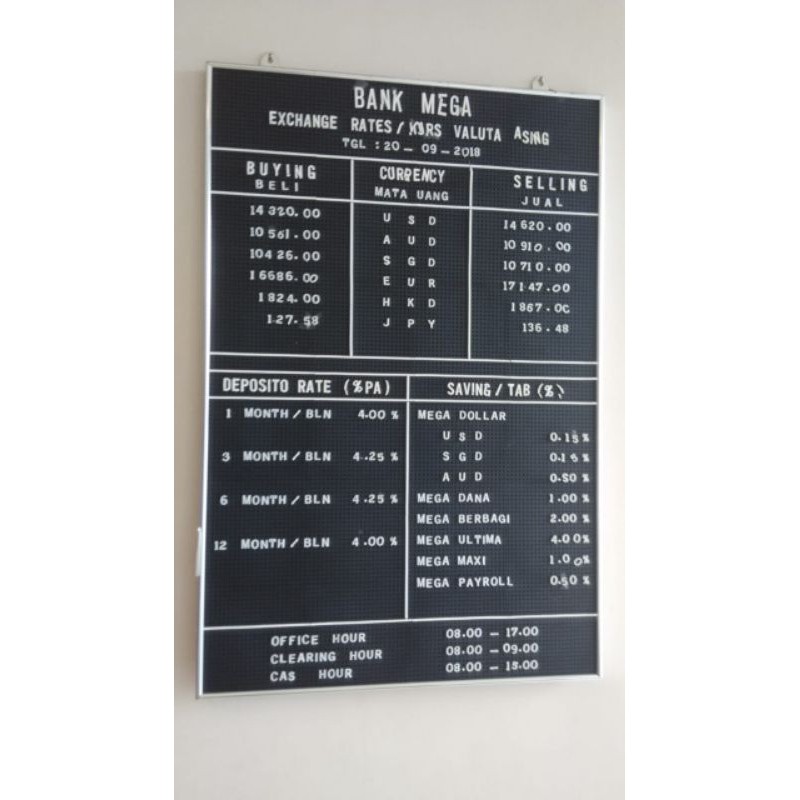 

Papan Moviboard 60 x 90 Cm. Dan Huruf Angka Custom.