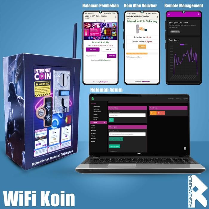 Paket Usaha Wifi Koin Wifi Coin Wifi Voucher Usaha Wifi - Paket A, Bisnis
