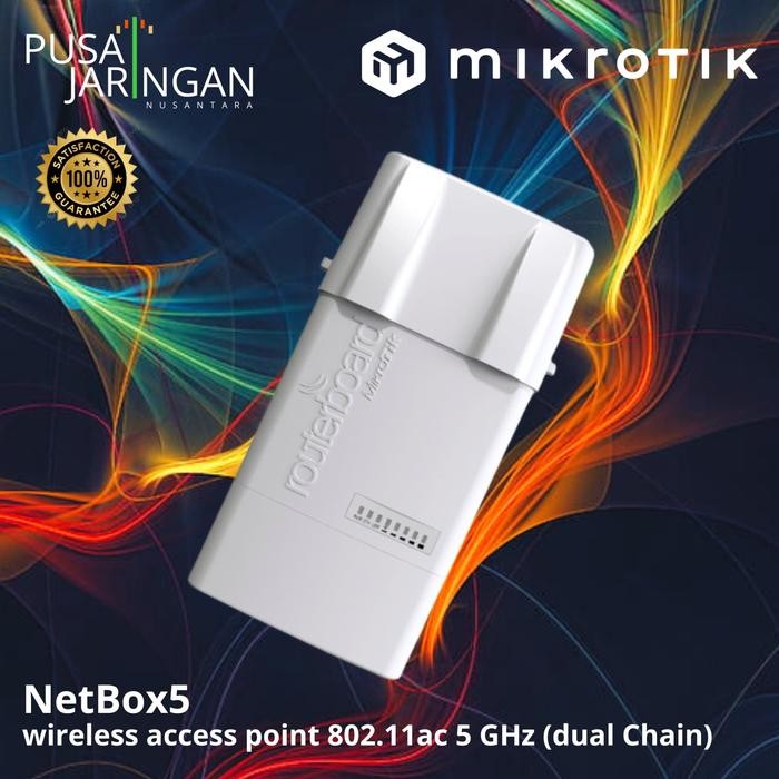 Mikrotik 911G-5acD-NB / Netbox5 / Netbox 5