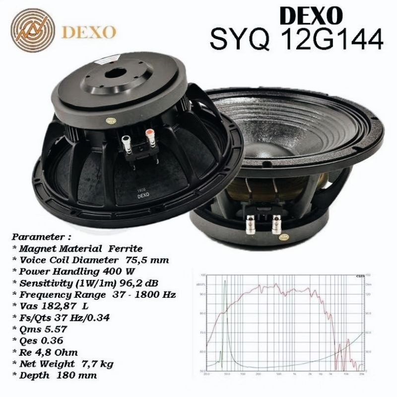 SPEAKER KOMPONEN DEXO 12 INCH SYQ 12G114
