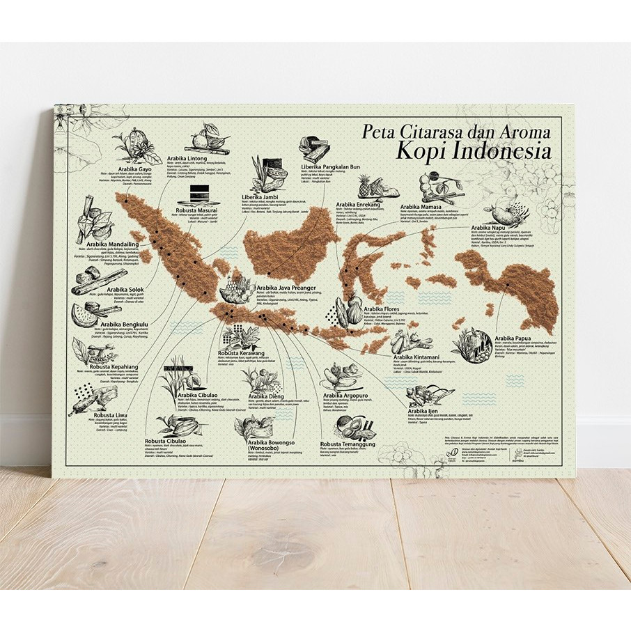 Poster Kayu MDF Peta CItarasa dan Aroma Kopi Indonesia Custom Murah