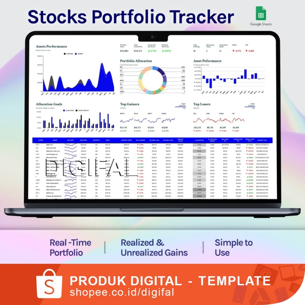 Template Portofolio Saham Tracker Stock GoogIe Sheets Spreadsheet Excel Dashboard