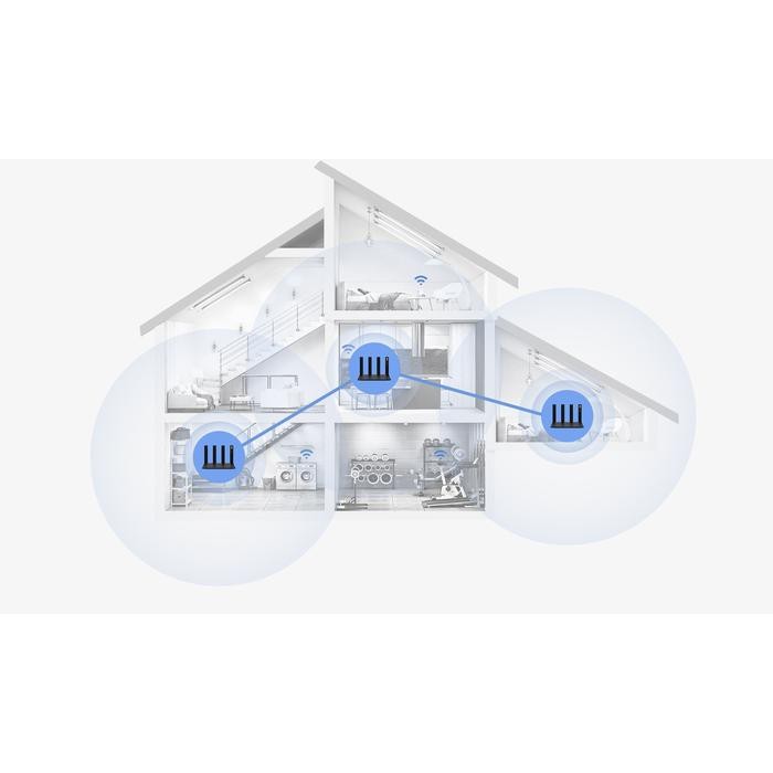 HUAWEI AX3 PRO Harmony WiFi 6+ MESH Gigabit 3000Mbps Wireless Router - -------, --------