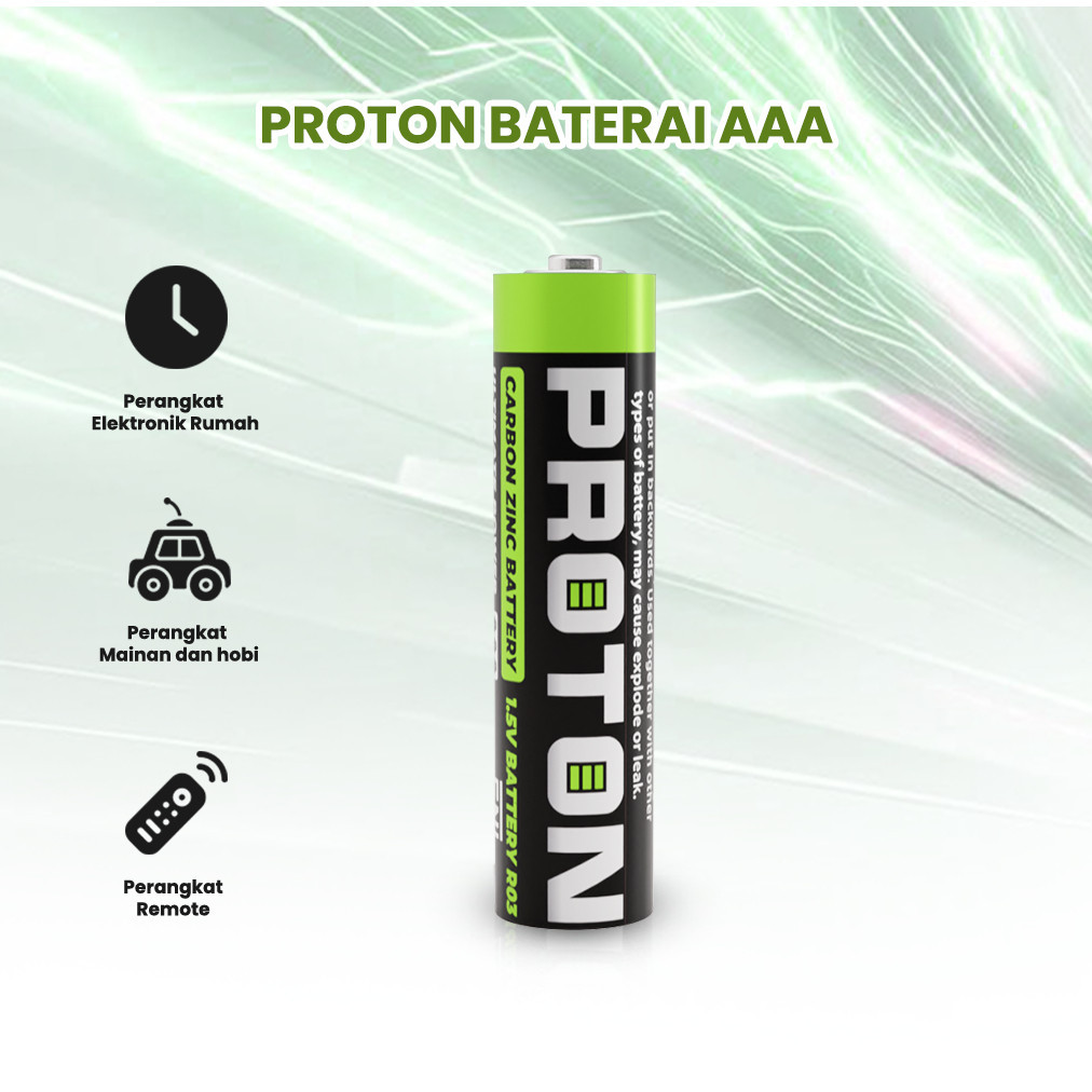 "Baterai Charger AA / AAA USB Type C - Batre Isi Ulang Micro USB C Cepat Full Rechargeable Universal