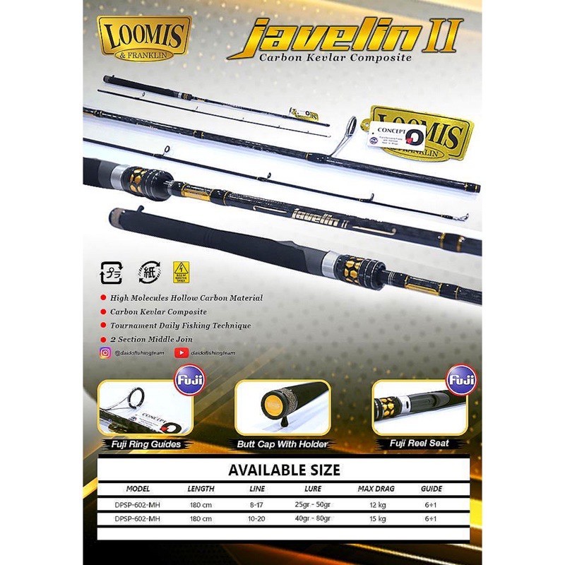 Joran Spinning Loomis Javelin II 8-17lb / 10-20lb