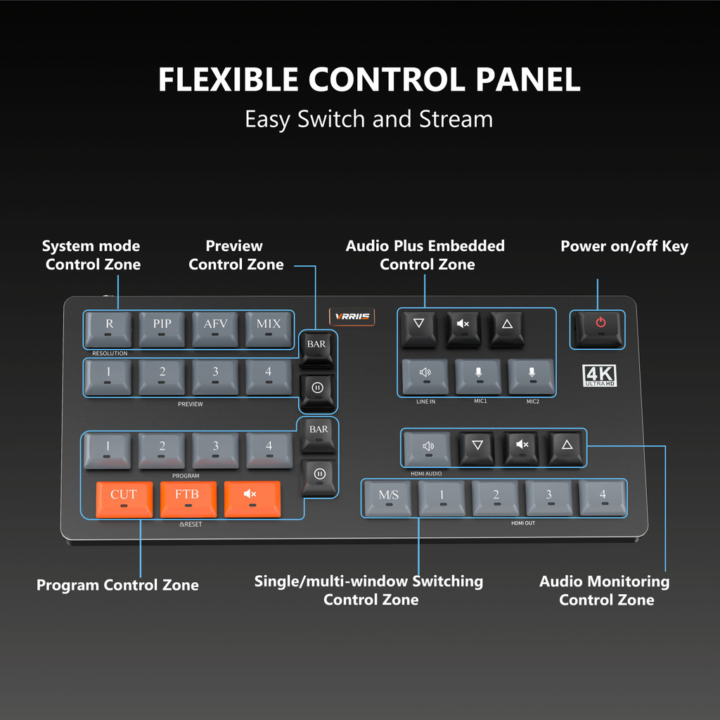 WL100 4k Video Switcher for Live Streaming Equipment Card Mixer Equipments Photo Stuo Camera Video P