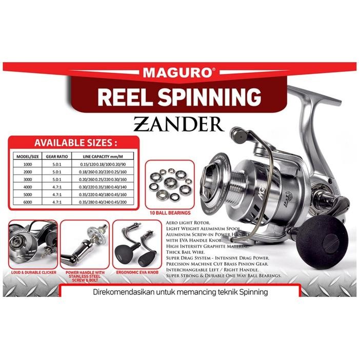Reel Maguro Zander Pilih Variasi - 2000