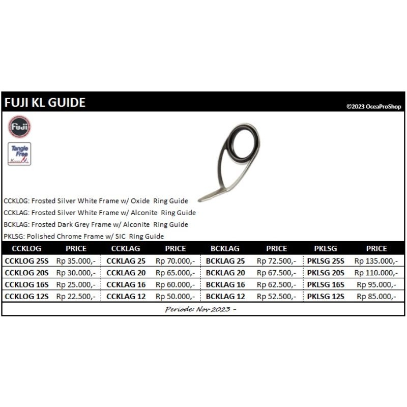 

Fuji Polished Chrome PKLSG & PKTSG SIC Grade