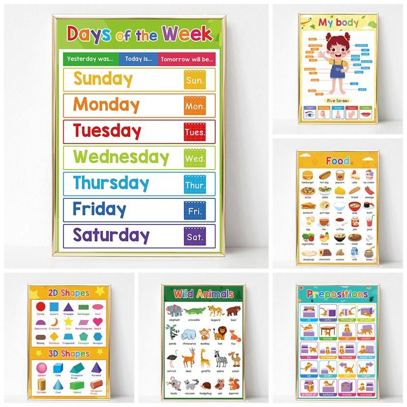 

Nursery Kids Education Canvas Painting Alphabet ABC Learning Number Color Shape Prints Wall Art Nordic Posters Baby Room Decor