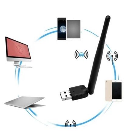 USB WIFI ADAPTOR / USB WIFI DONGLE WIRELESS