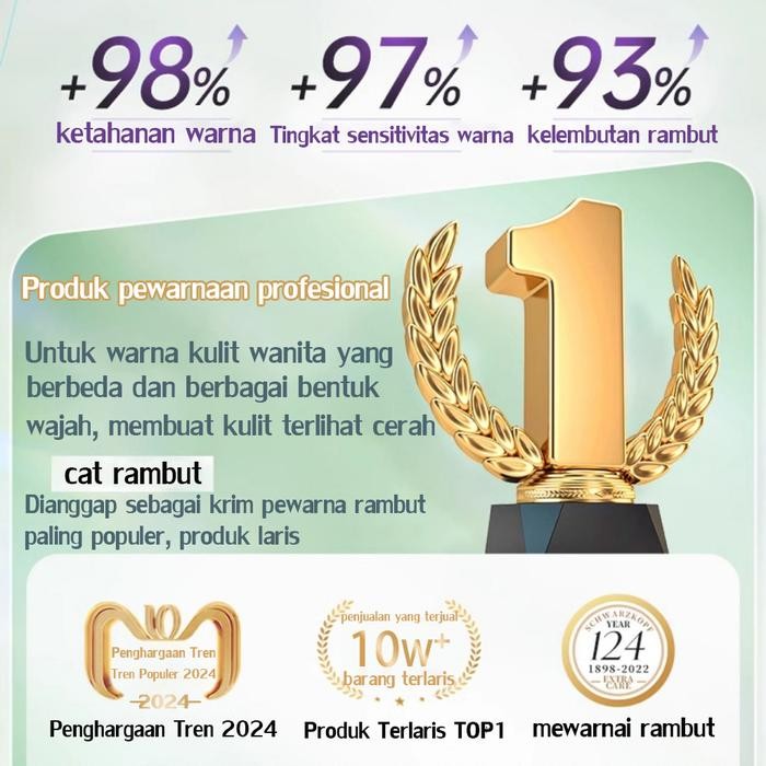 Promo 【COD/Menderitanya segera】STYLE FIT 200ml  hair colour pewarna rambut halal Pewarna Herbal Cat 