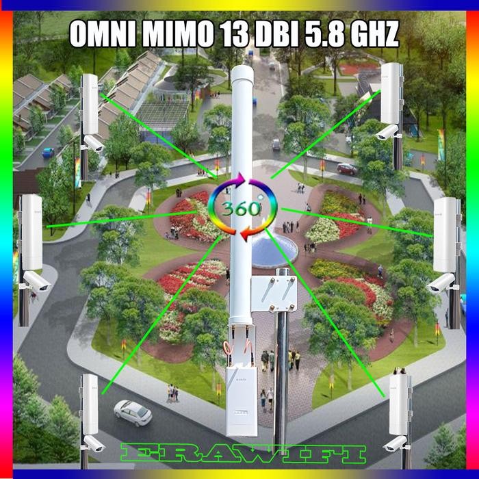 Antena Wifi Outdoor Omni Mimo 13 dBi 5. GHz + Tenda B6 27 dBm 5. GHz