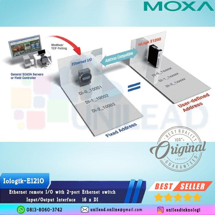 MOXA ioLogik E10 Ethernet Remote IO ioLogik E10