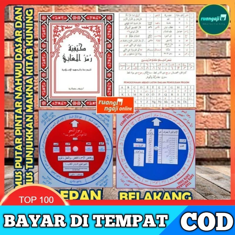 Rumus Putar Pintar Nahwu Dasar untuk kalangan santri Milenial dan Rumus rujukan makna kitab kuning (