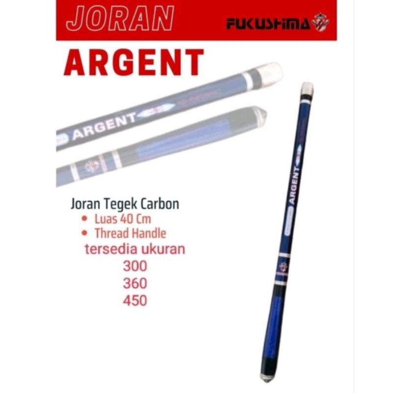 Tegek ruas pendek tegek kaku tegek kuat CO