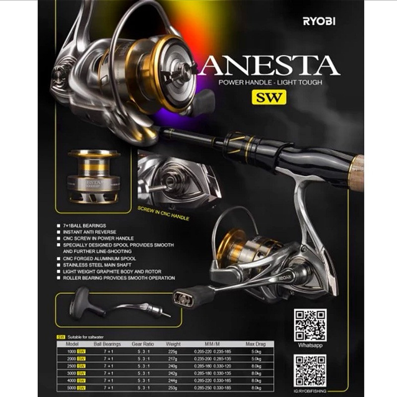 REEL RYOBI ANESTA SW 3000HP
