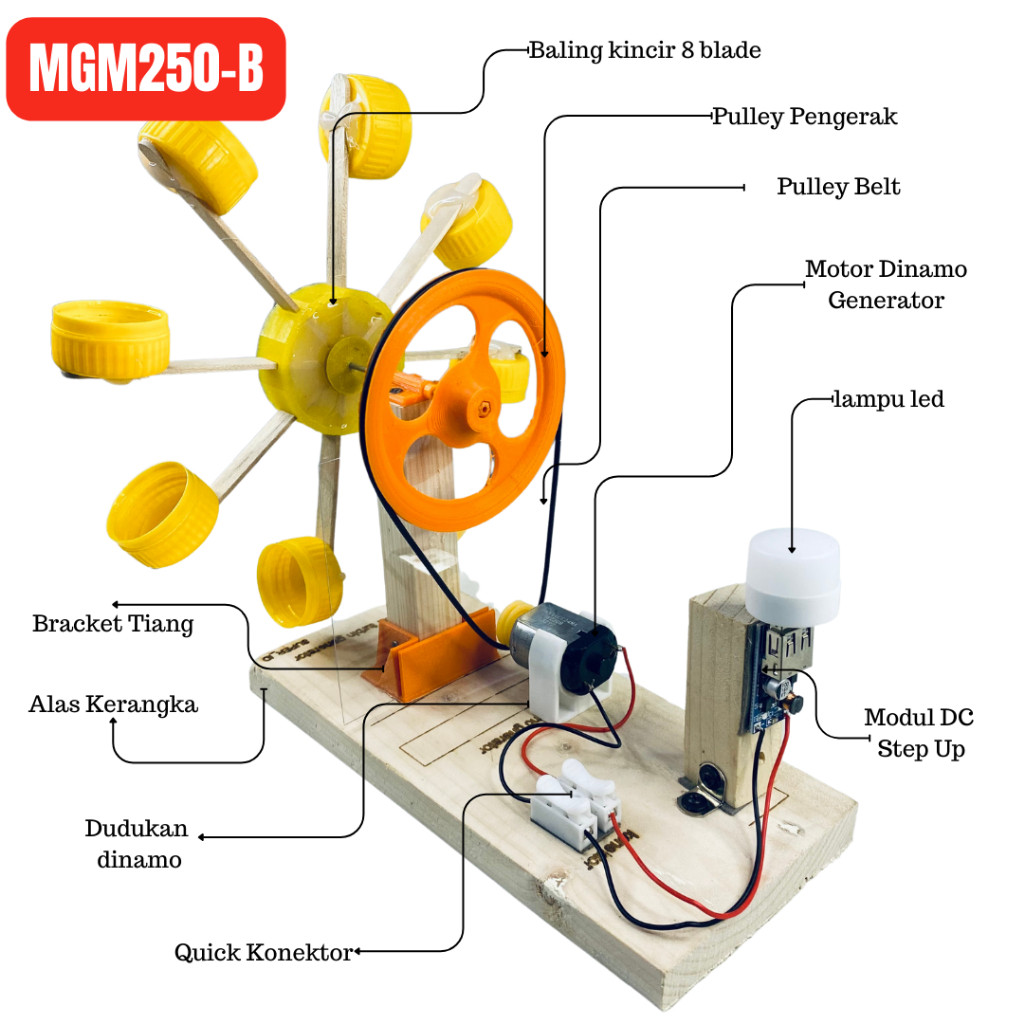 DIY KIT EDUKASI MINI WATER TURBINE FLOW GENERATOR TRUBINE GENERATOR TURBIN AIR KINCIR AIR Co