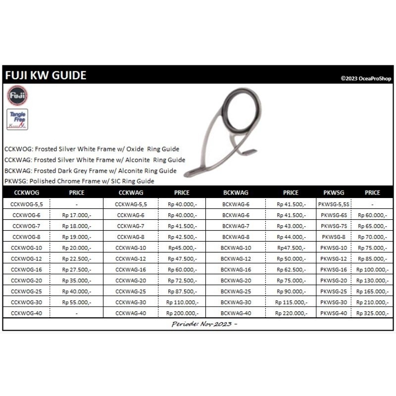 

Fuji Ring Guide KW SIC PKWSG Size 6-40