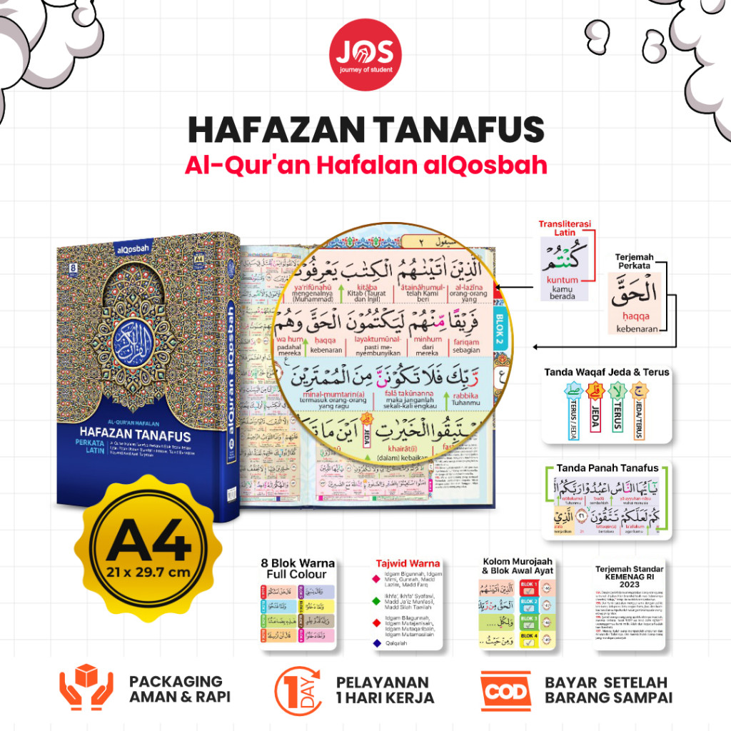 Al Quran Hafalan Hafazan Perkata Latin Transliterasi Latin Dengan 8 Blok Warna 30 Juz