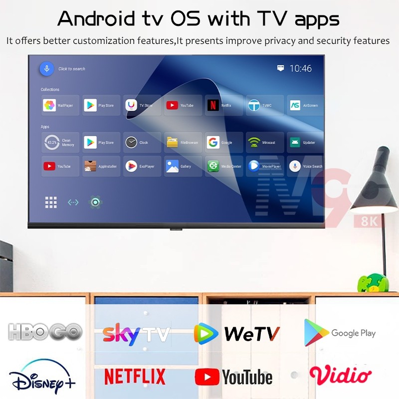 TERLARIS Tripsky M96 Android Tv Box M96W2 Smart Tv Box Android 11 4GB RAM 32GB ROM WIFI 4K Digital S