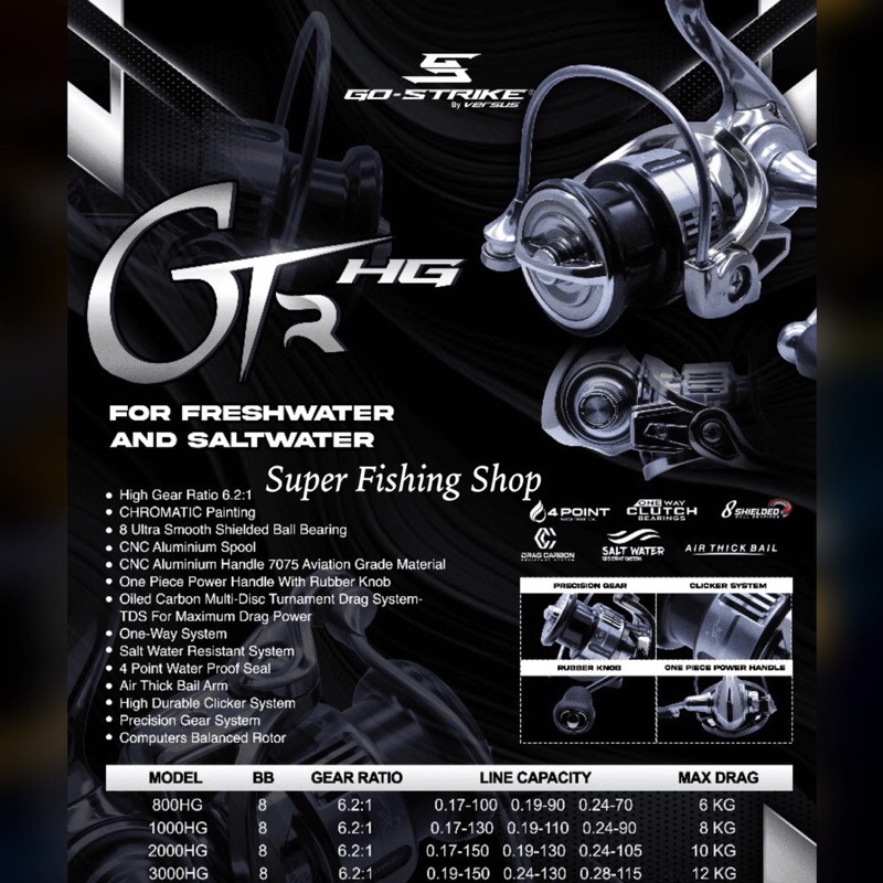 

reel go strike versus gtr hg power handle - reel pancing GTR HG HP