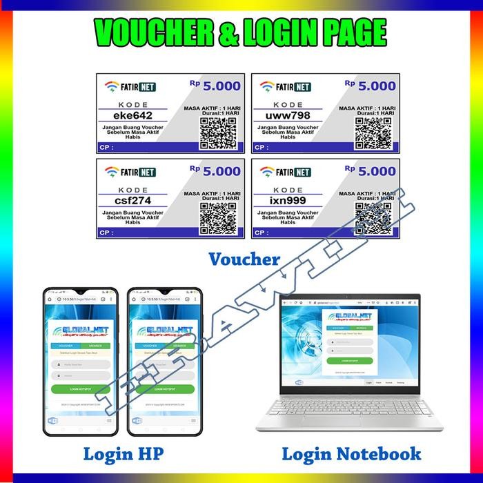 Paket Usaha Wifi Hotspot Full Setting Sistem Voucher Siap Pakai 360*